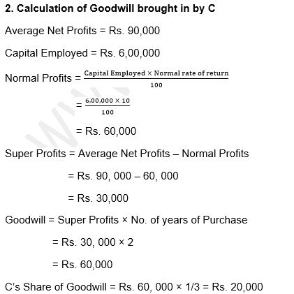 ""TS-Grewal-Solution-Class-12-Chapter-5-Admission-of-a-Partner-179