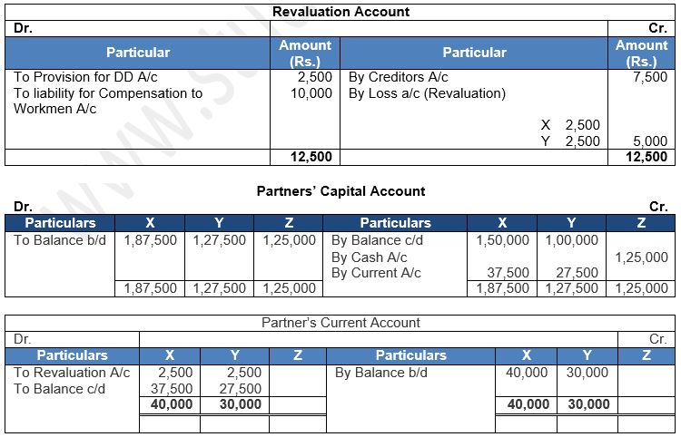 ""TS-Grewal-Solution-Class-12-Chapter-5-Admission-of-a-Partner-197