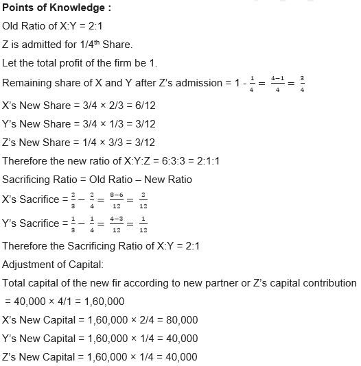 ""TS-Grewal-Solution-Class-12-Chapter-5-Admission-of-a-Partner-203