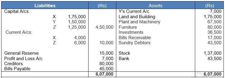 ""TS-Grewal-Solution-Class-12-Chapter-5-Admission-of-a-Partner-210