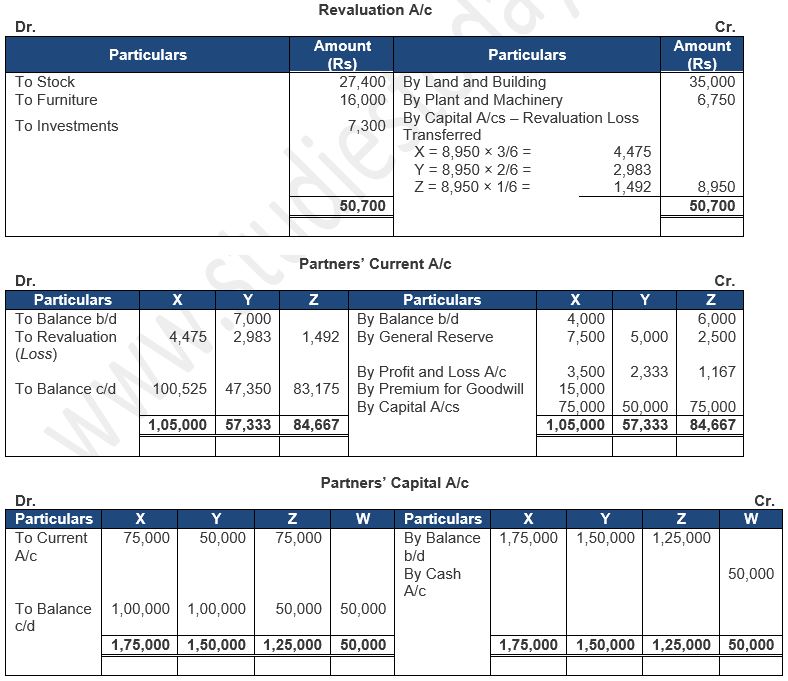 ""TS-Grewal-Solution-Class-12-Chapter-5-Admission-of-a-Partner-211