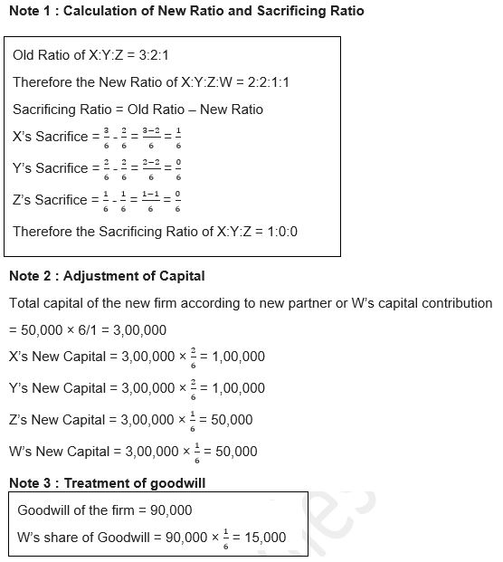 ""TS-Grewal-Solution-Class-12-Chapter-5-Admission-of-a-Partner-212