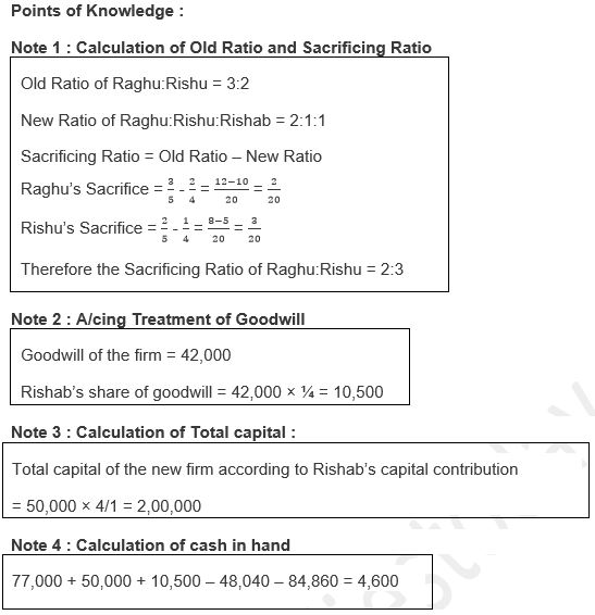 ""TS-Grewal-Solution-Class-12-Chapter-5-Admission-of-a-Partner-230