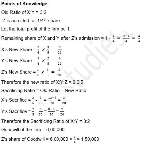 ""TS-Grewal-Solution-Class-12-Chapter-5-Admission-of-a-Partner-29