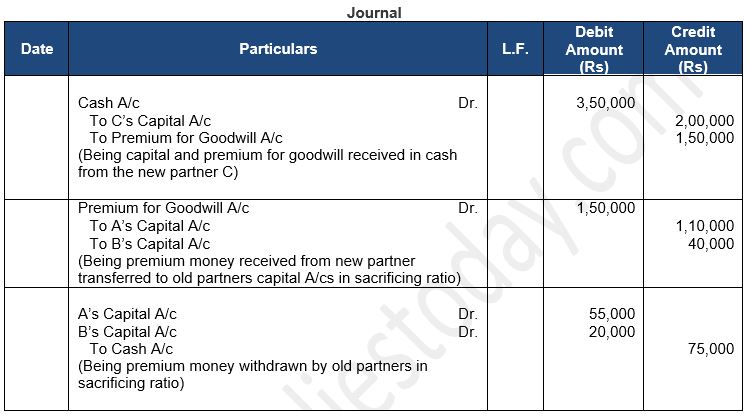 ""TS-Grewal-Solution-Class-12-Chapter-5-Admission-of-a-Partner-32