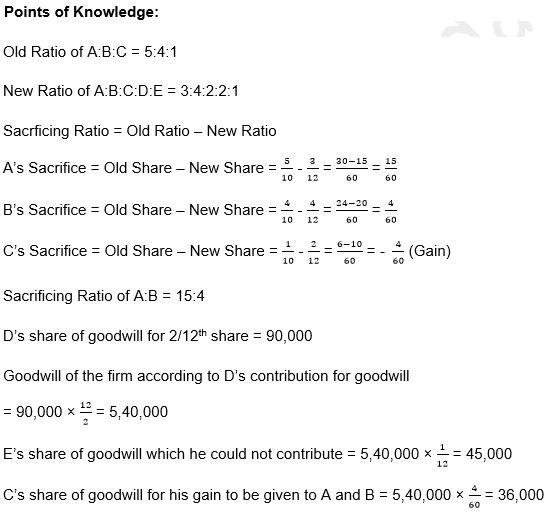 ""TS-Grewal-Solution-Class-12-Chapter-5-Admission-of-a-Partner-43