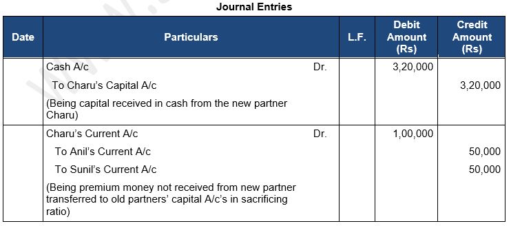 ""TS-Grewal-Solution-Class-12-Chapter-5-Admission-of-a-Partner-48