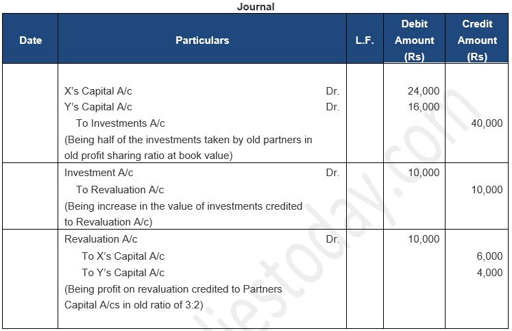 ""TS-Grewal-Solution-Class-12-Chapter-5-Admission-of-a-Partner-70