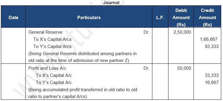 ""TS-Grewal-Solution-Class-12-Chapter-5-Admission-of-a-Partner-77