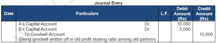 ""TS-Grewal-Solution-Class-12-Chapter-5-Admission-of-a-Partner-8