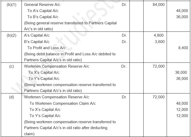 ""TS-Grewal-Solution-Class-12-Chapter-5-Admission-of-a-Partner-81