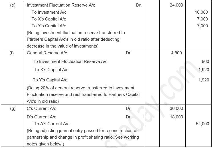 ""TS-Grewal-Solution-Class-12-Chapter-5-Admission-of-a-Partner-82