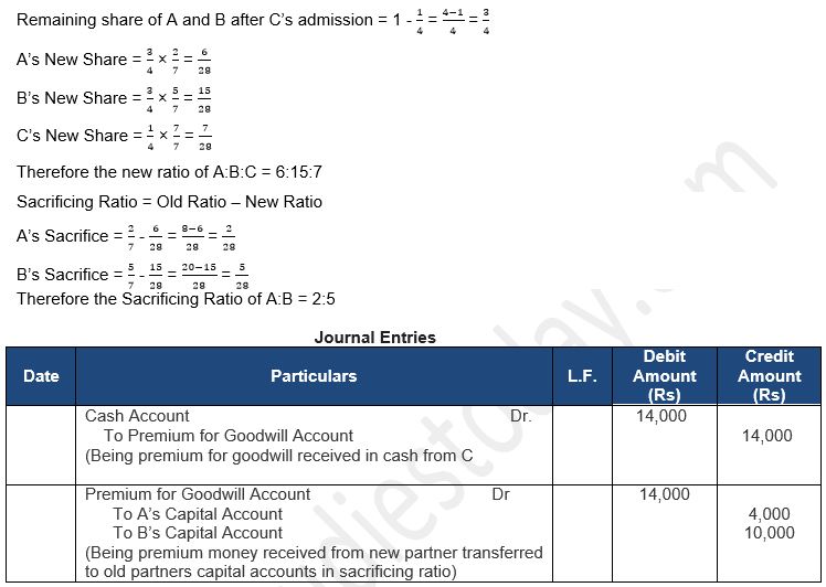 ""TS-Grewal-Solution-Class-12-Chapter-5-Admission-of-a-Partner-9