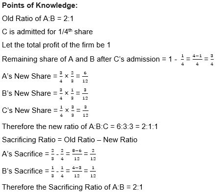 ""TS-Grewal-Solution-Class-12-Chapter-5-Admission-of-a-Partner-93