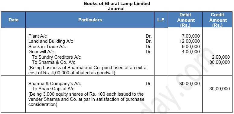 ""TS-Grewal-Solution-Class-12-Chapter-8-Company-Accounts-Accounting-for-Share-Capital-1