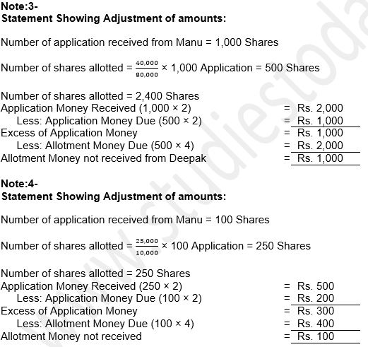 ""TS-Grewal-Solution-Class-12-Chapter-8-Company-Accounts-Accounting-for-Share-Capital-105