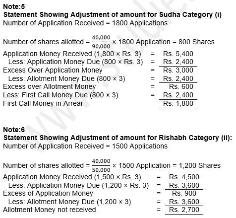 ""TS-Grewal-Solution-Class-12-Chapter-8-Company-Accounts-Accounting-for-Share-Capital-112