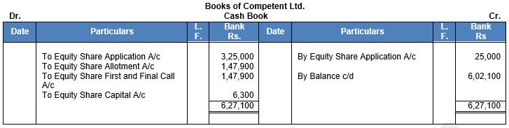 ""TS-Grewal-Solution-Class-12-Chapter-8-Company-Accounts-Accounting-for-Share-Capital-116