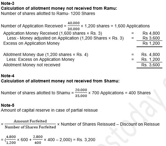 ""TS-Grewal-Solution-Class-12-Chapter-8-Company-Accounts-Accounting-for-Share-Capital-131