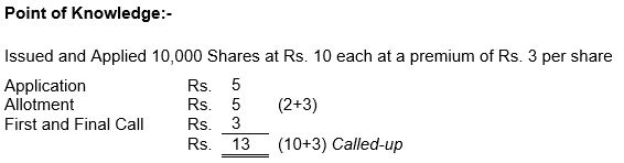 ""TS-Grewal-Solution-Class-12-Chapter-8-Company-Accounts-Accounting-for-Share-Capital-14