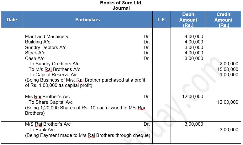 ""TS-Grewal-Solution-Class-12-Chapter-8-Company-Accounts-Accounting-for-Share-Capital-2