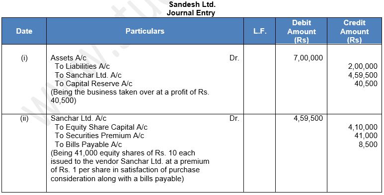 ""TS-Grewal-Solution-Class-12-Chapter-8-Company-Accounts-Accounting-for-Share-Capital-3