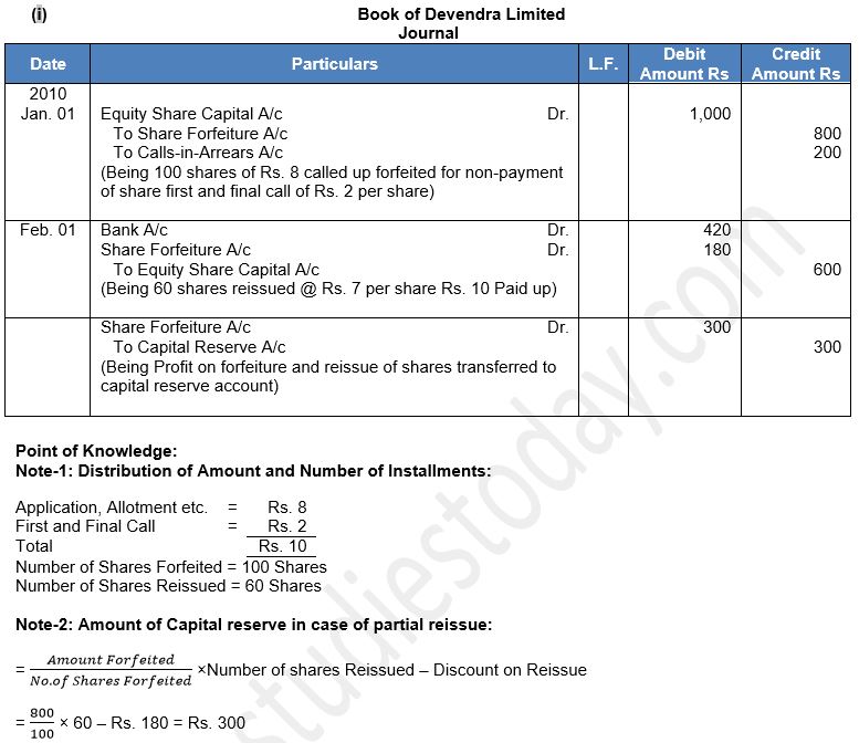 ""TS-Grewal-Solution-Class-12-Chapter-8-Company-Accounts-Accounting-for-Share-Capital-30