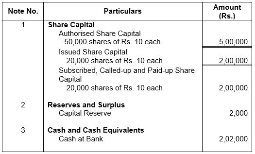 ""TS-Grewal-Solution-Class-12-Chapter-8-Company-Accounts-Accounting-for-Share-Capital-42