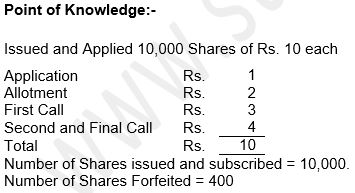 ""TS-Grewal-Solution-Class-12-Chapter-8-Company-Accounts-Accounting-for-Share-Capital-49