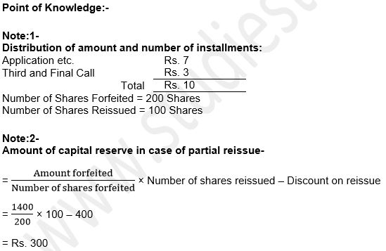 ""TS-Grewal-Solution-Class-12-Chapter-8-Company-Accounts-Accounting-for-Share-Capital-53