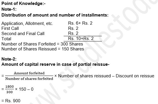 ""TS-Grewal-Solution-Class-12-Chapter-8-Company-Accounts-Accounting-for-Share-Capital-55