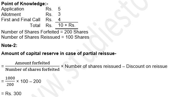 ""TS-Grewal-Solution-Class-12-Chapter-8-Company-Accounts-Accounting-for-Share-Capital-57