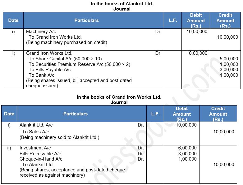 ""TS-Grewal-Solution-Class-12-Chapter-8-Company-Accounts-Accounting-for-Share-Capital-7