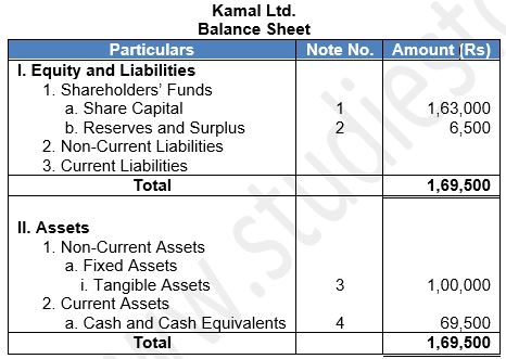 ""TS-Grewal-Solution-Class-12-Chapter-8-Company-Accounts-Accounting-for-Share-Capital-70