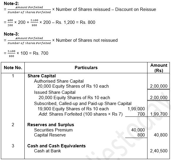 ""TS-Grewal-Solution-Class-12-Chapter-8-Company-Accounts-Accounting-for-Share-Capital-75