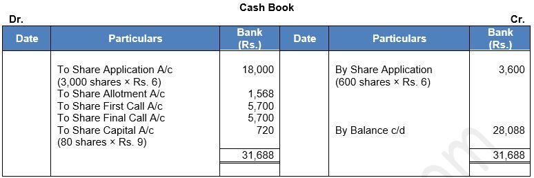 ""TS-Grewal-Solution-Class-12-Chapter-8-Company-Accounts-Accounting-for-Share-Capital-82