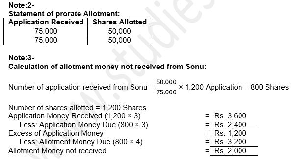 ""TS-Grewal-Solution-Class-12-Chapter-8-Company-Accounts-Accounting-for-Share-Capital-97