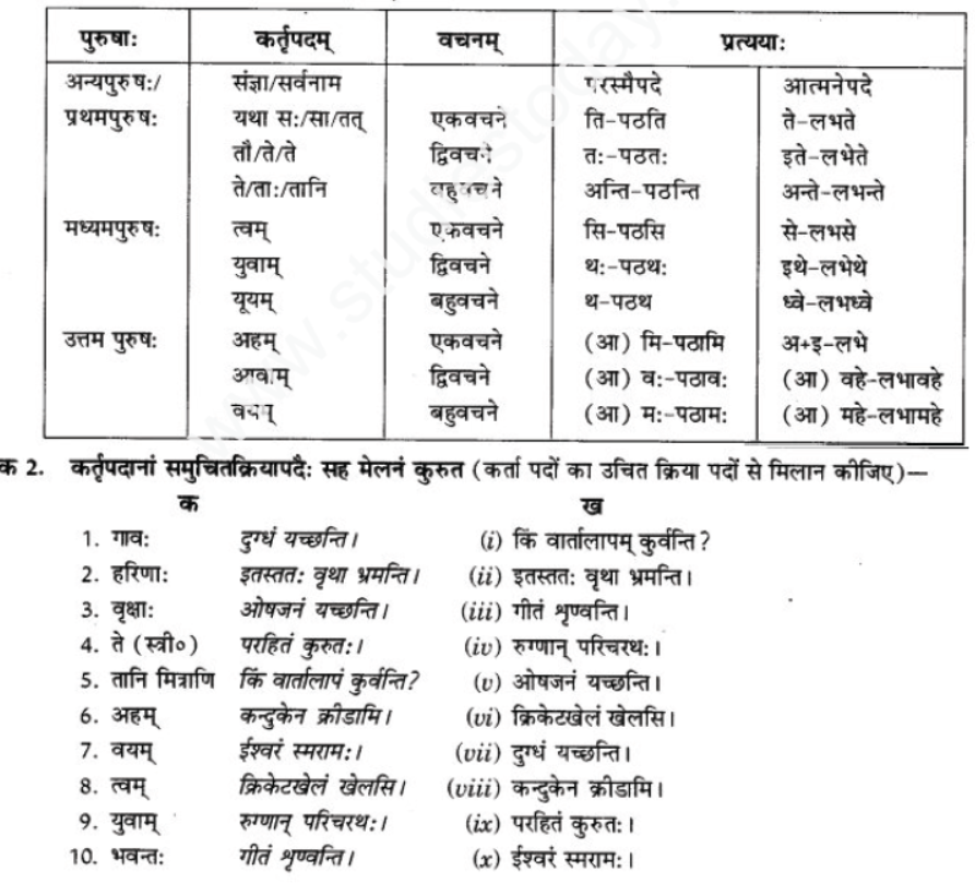 ncert-solution-class-9-sanskrit-chapter-6-vartmankal