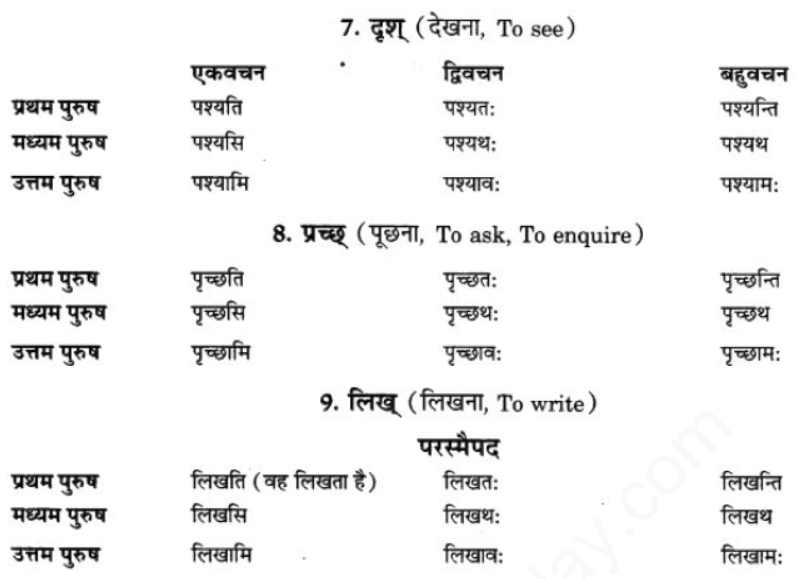 ncert-solution-class-9-sanskrit-chapter-6-vartmankal