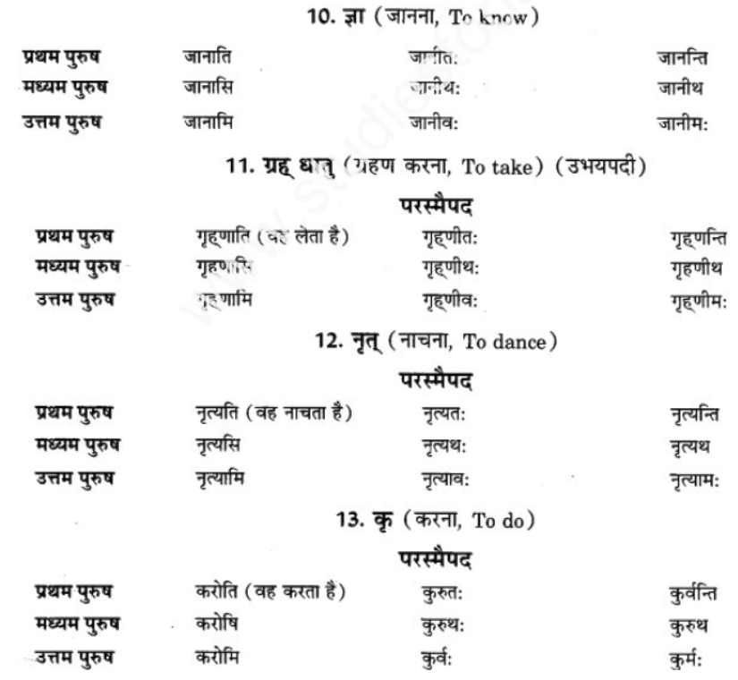 ncert-solution-class-9-sanskrit-chapter-6-vartmankal