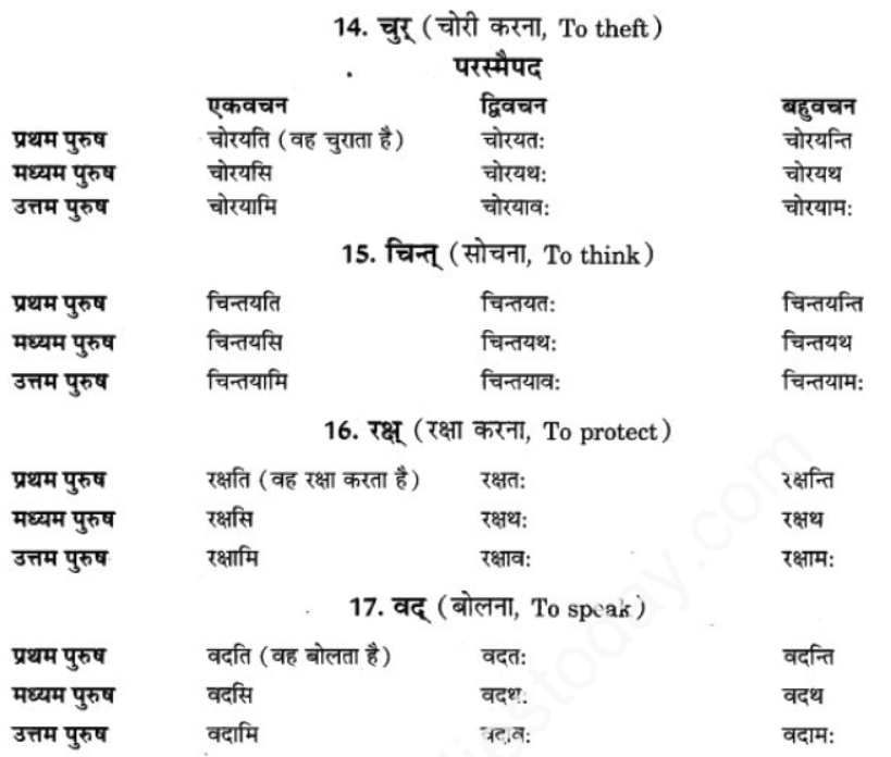 ncert-solution-class-9-sanskrit-chapter-6-vartmankal