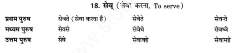 ncert-solution-class-9-sanskrit-chapter-6-vartmankal