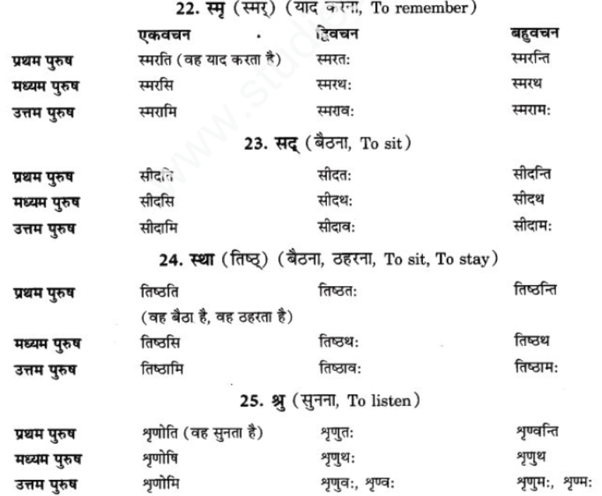 ncert-solution-class-9-sanskrit-chapter-6-vartmankal