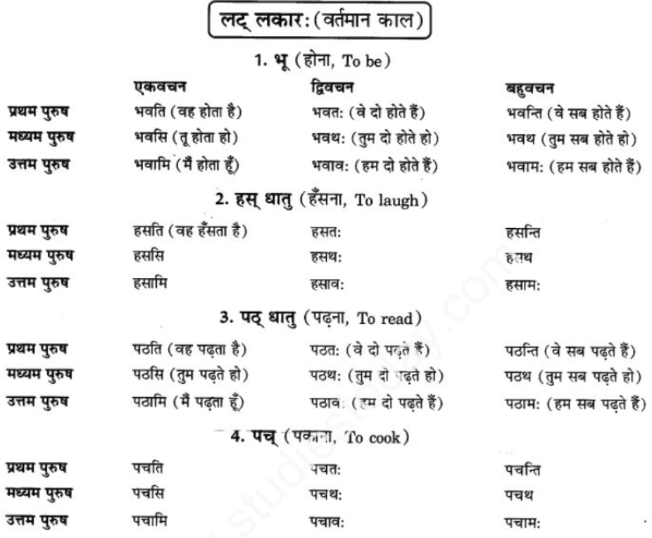 ncert-solution-class-9-sanskrit-chapter-6-vartmankal