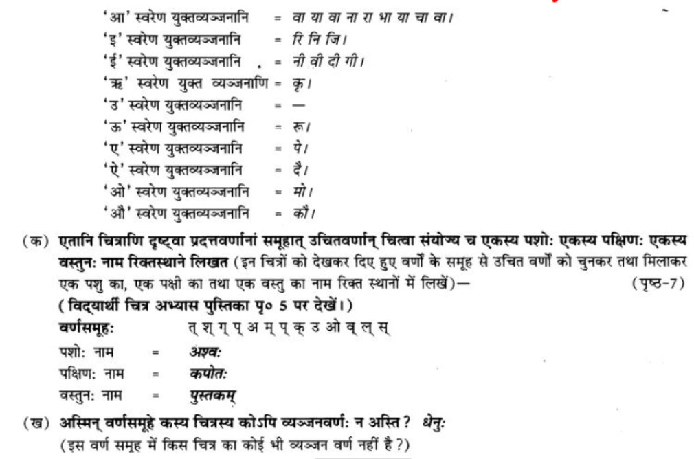 ncert-solutions-class-9-sanskrit-chapter-1-sanskritvarnmala ucharan