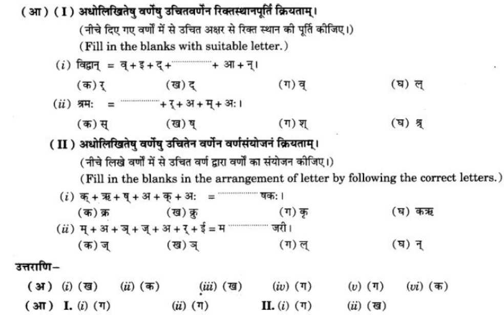 ncert-solutions-class-9-sanskrit-chapter-1-sanskritvarnmala ucharan