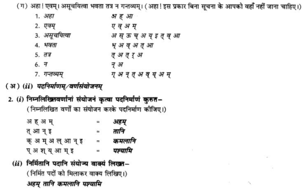 ncert-solutions-class-9-sanskrit-chapter-1-sanskritvarnmala ucharan