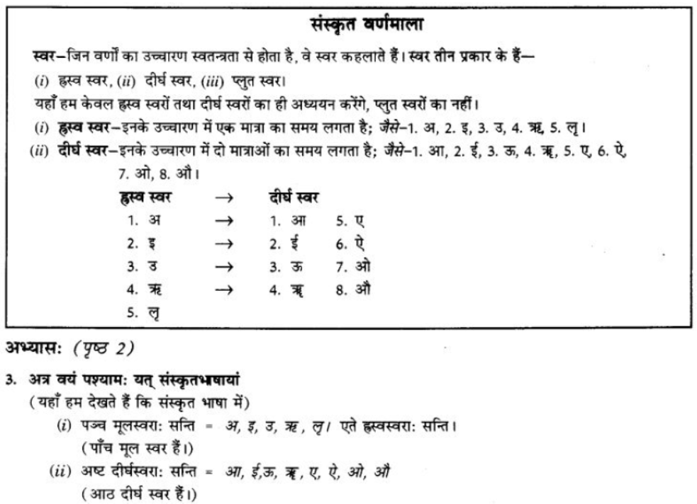 ncert-solutions-class-9-sanskrit-chapter-1-sanskritvarnmala ucharan