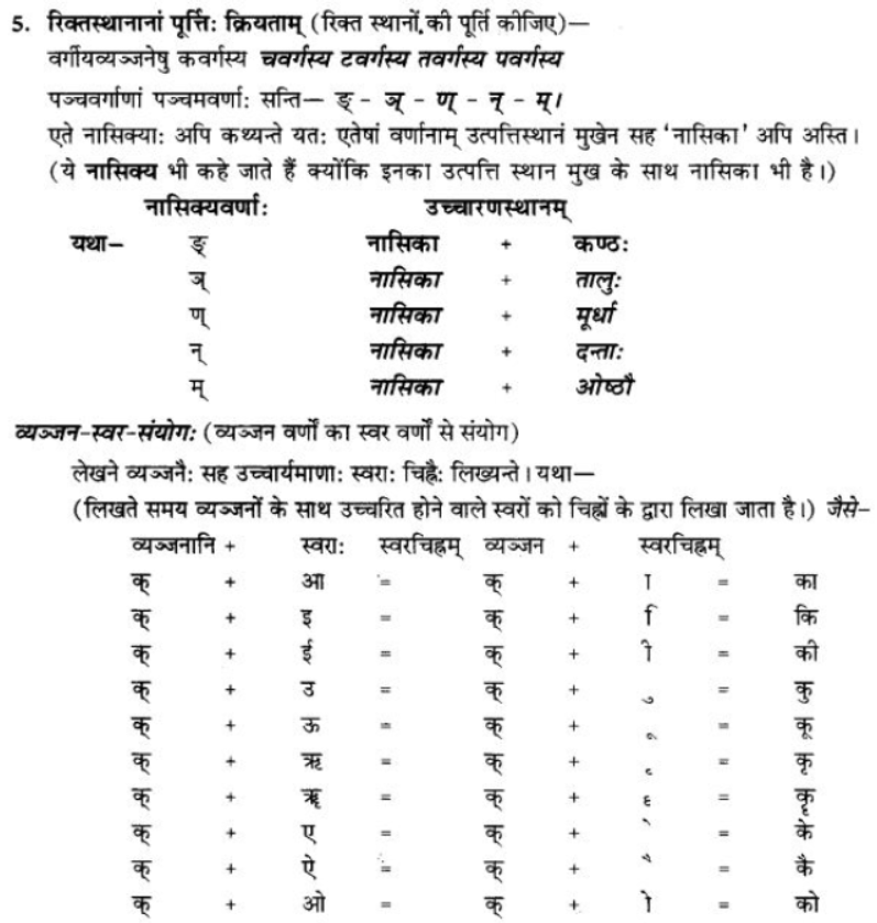 ncert-solutions-class-9-sanskrit-chapter-1-sanskritvarnmala ucharan