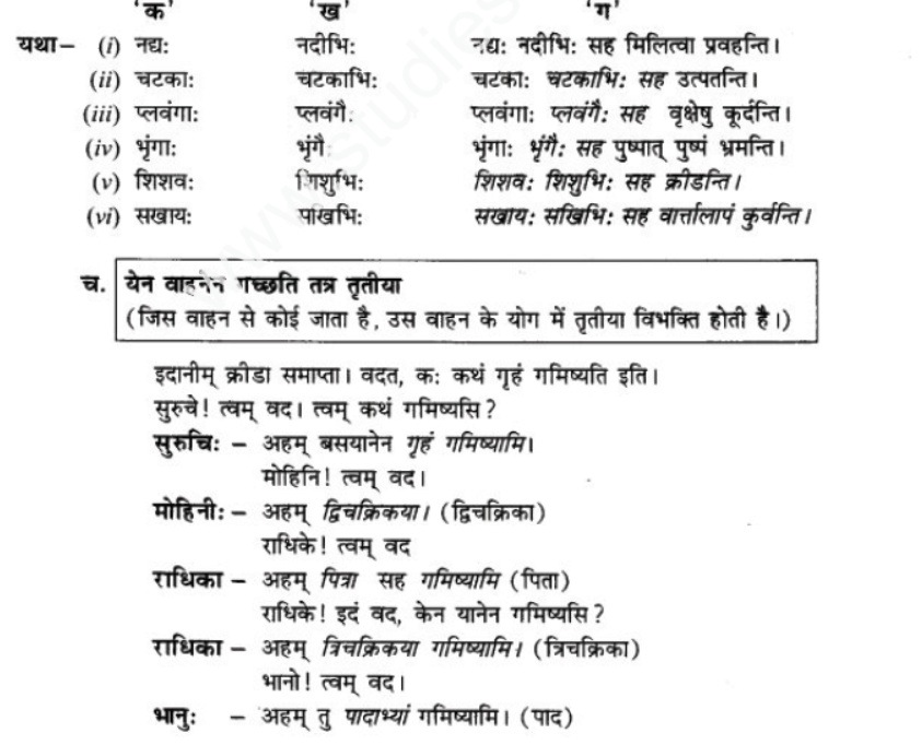 ncert-solutions-class-9-sanskrit-chapter-12-karan-karak-prayoga